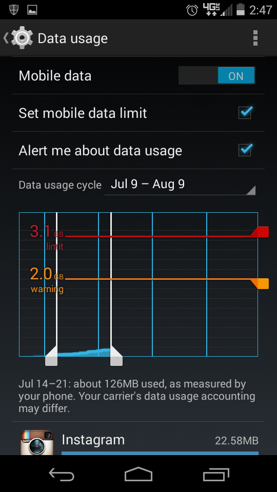 Android data usage alerts