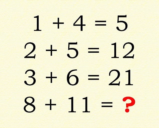 The Most Difficult Mate In One: Can You Find It? 