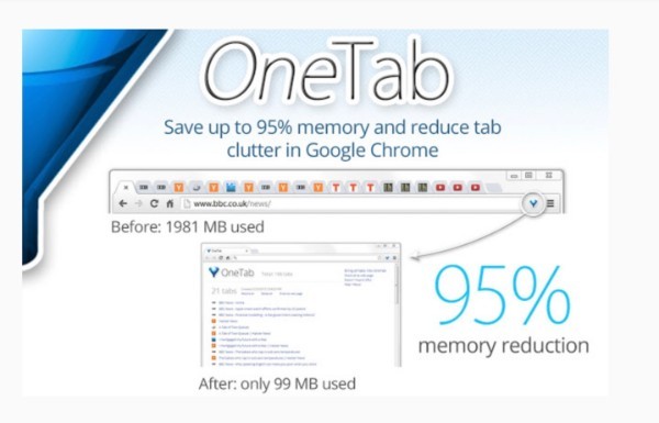 OneTab on Google Chrome