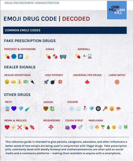 DEA emojis drugs