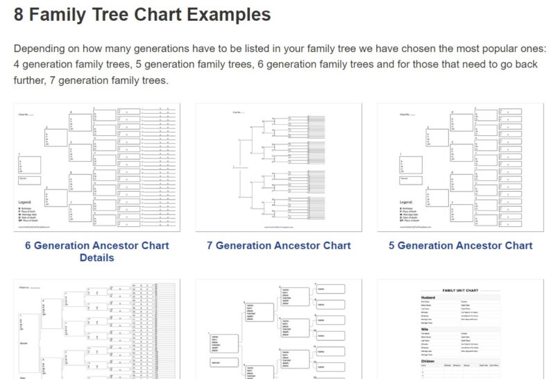 Free family genealogy sheets