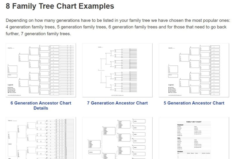 Family - Downloadable - Pedigree Chart 1