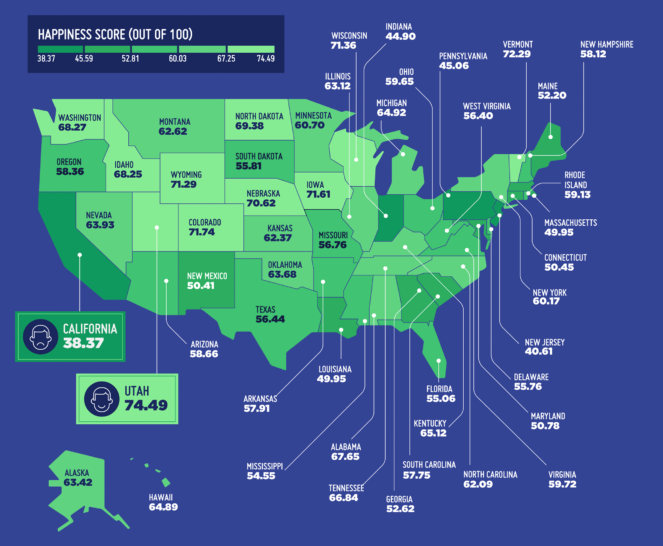 What are the happiest states in the United States for 2022 - and the unhappiest? Check out this picture for answers.