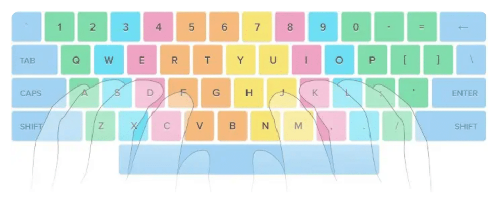 How to Increase Your Typing Speed With TypeRacer.Com: 8 Steps