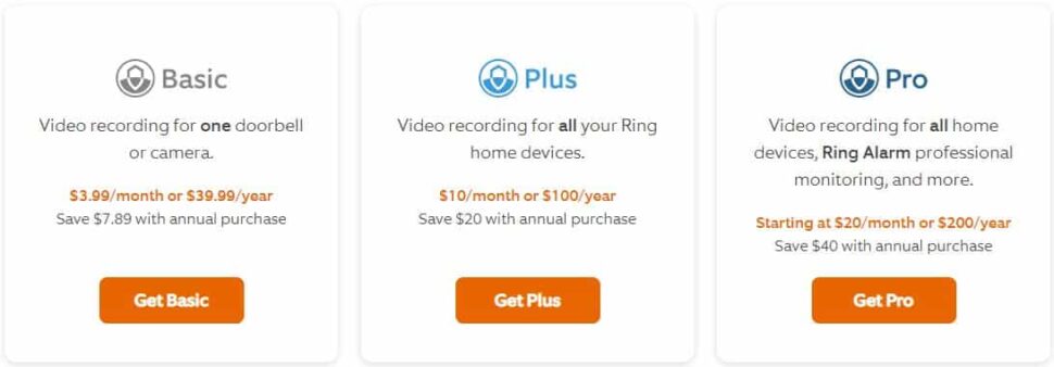 purchase ring protection plan